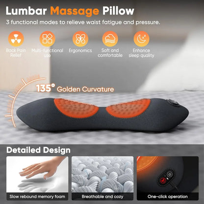 BackBloom™ 3-in-1 BackPortable Recovery System
