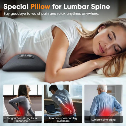 BackBloom™ 3-in-1 BackPortable Recovery System