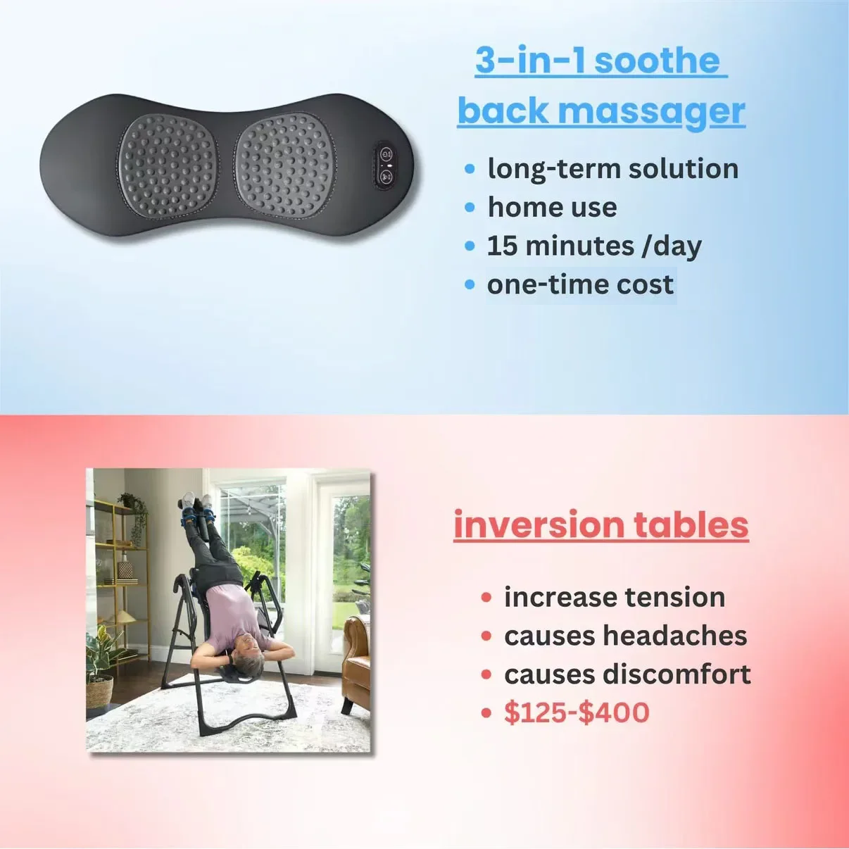 BackBloom™ 3-in-1 BackPortable Recovery System